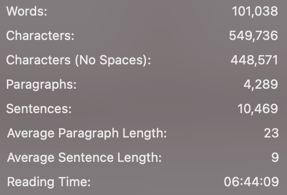 ID: A screenshot showing that the word count is now at 101,038.