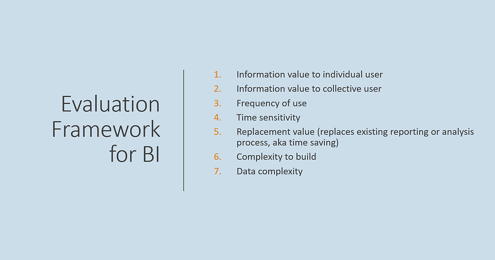 Mastering Residential Leasing Analytics: Leveraging Yardi Data Connect and Power BI