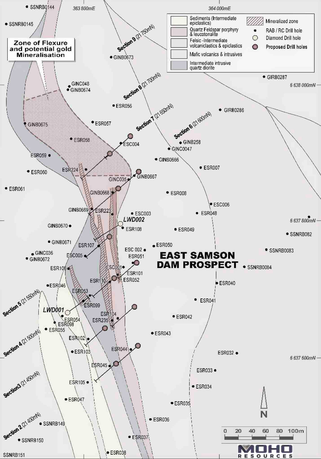 Silver Swan North Gold and Nickel, Moho Resources, Coffee With Samso