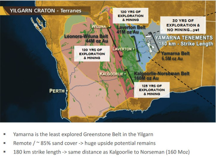 Farming for Gold in the Wheatbelt of Western Australia Insights
