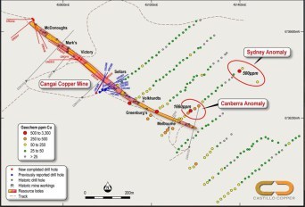 Castillo Copper Mine Castillo Copper Limited | Samso