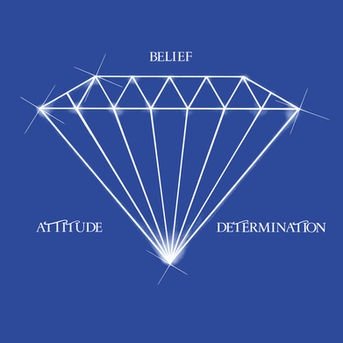 Martin L. Dumas Jr. - Attitude Belief and Determination