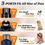 Миниатюра: 2-Speed & 2 LED Lights Electric Rechargeable Pet Nail Trimmer and Clipper Kit