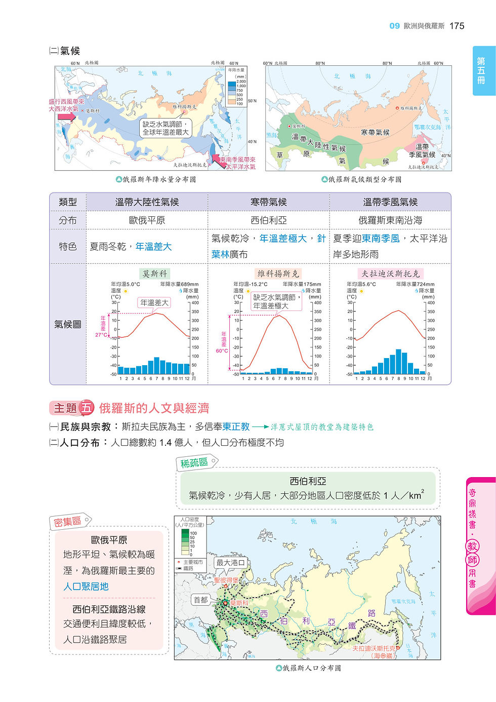 116關鍵地理-內文_p175.jpg