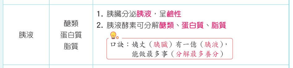 116 KO生物-內文_p35.jpg
