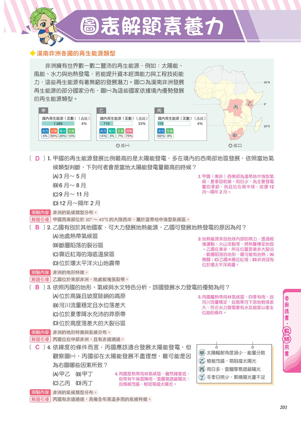 116 KO地理-內文_p201.jpg