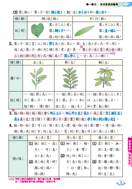 EDM-112國小課評-自然-2.GIF