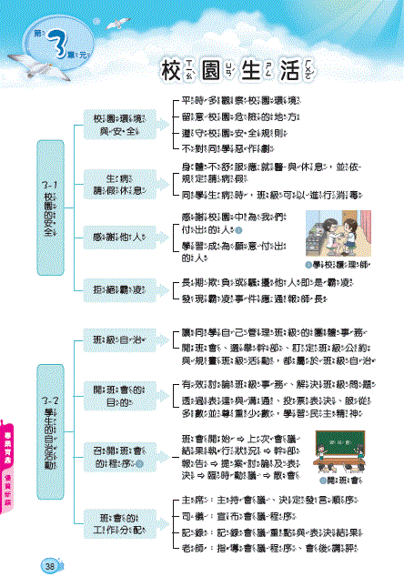 EDM-112國小課評-社會-1.GIF