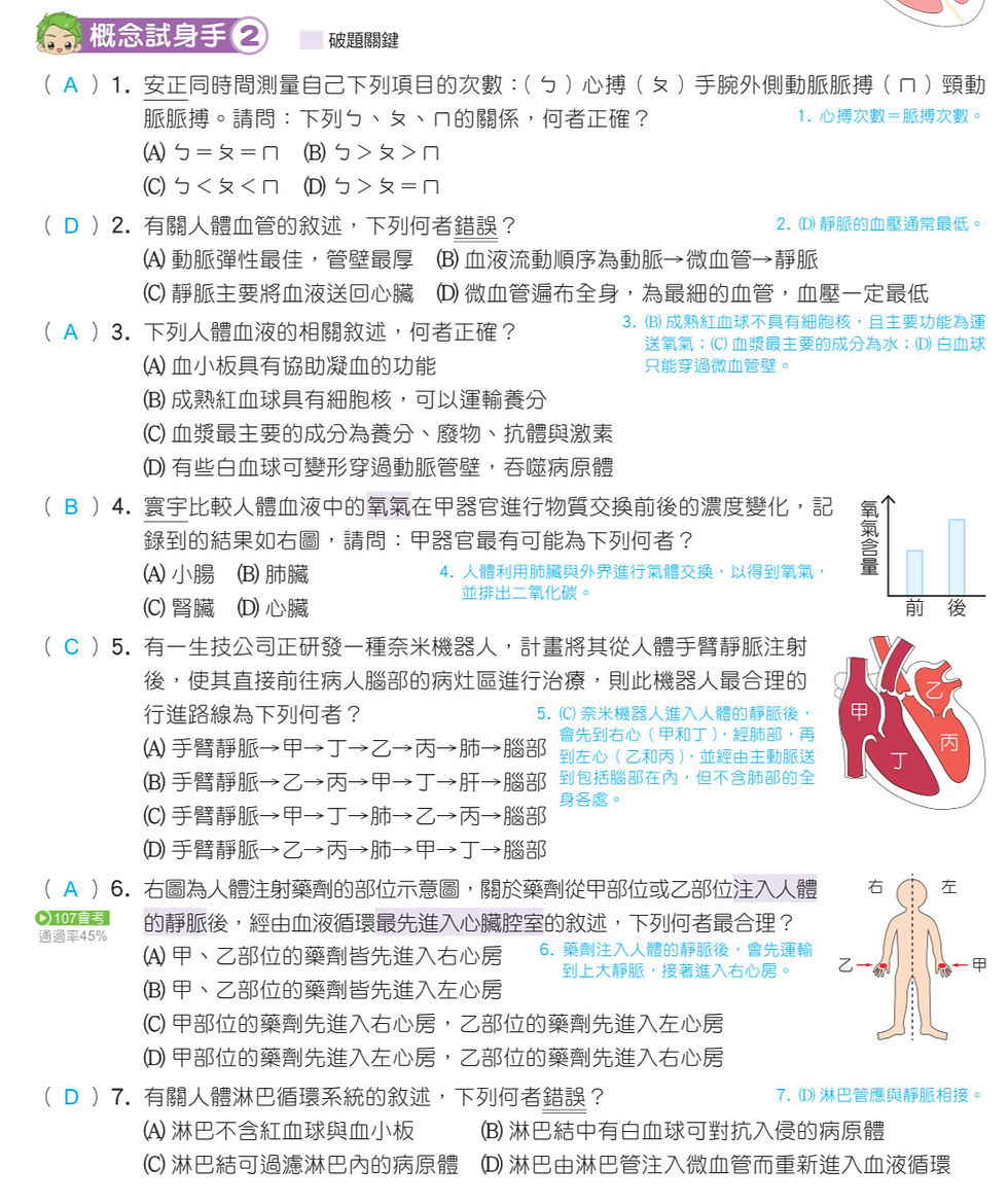 116 KO生物-內文_p57_edited.jpg