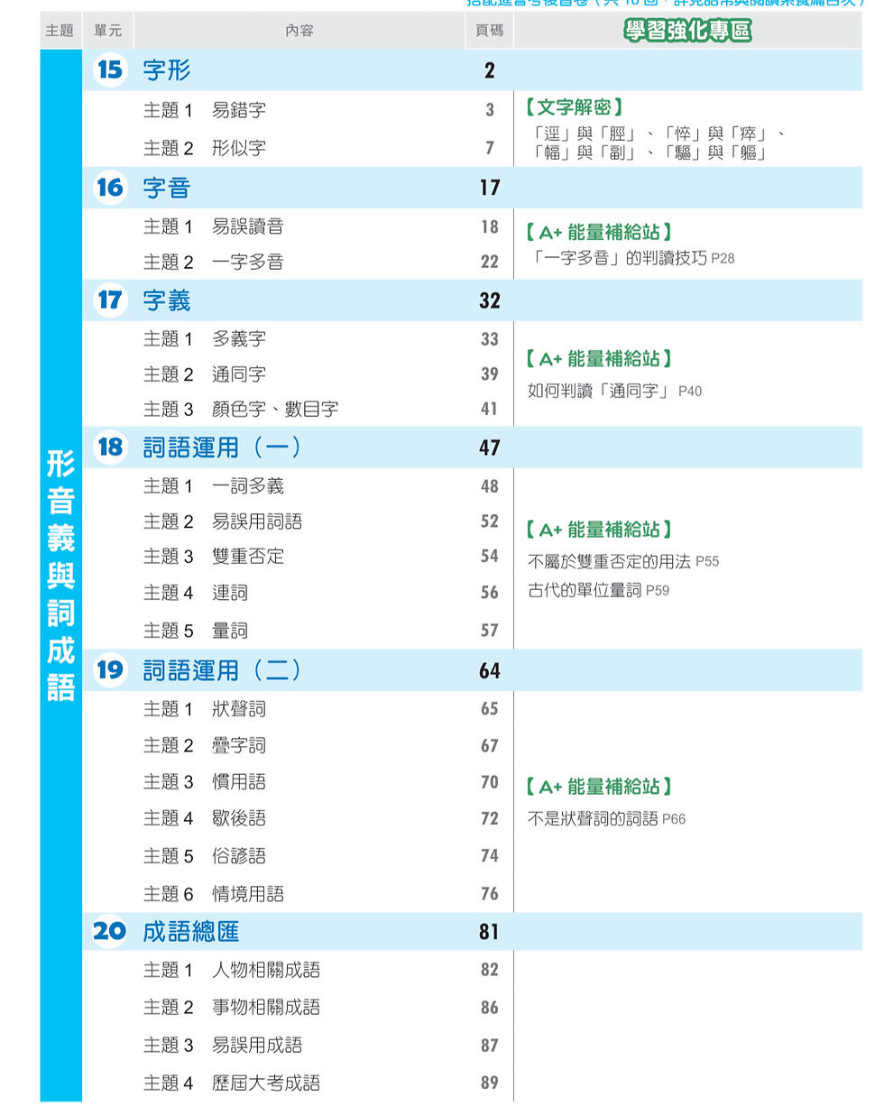 116進國文-內文(字詞與成語)_p01_edited.jpg
