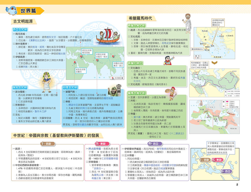 116關鍵歷史-拉頁_p05.jpg