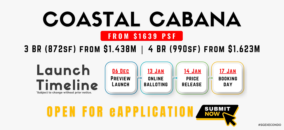 coastal Timeline.png