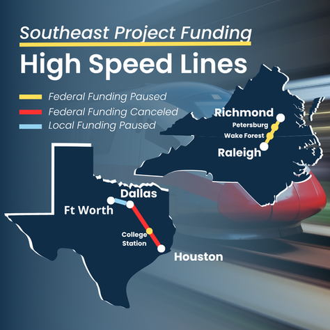 Funding Update: Southeastern HSR Projects