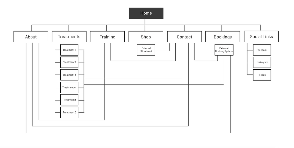 Web Design.png