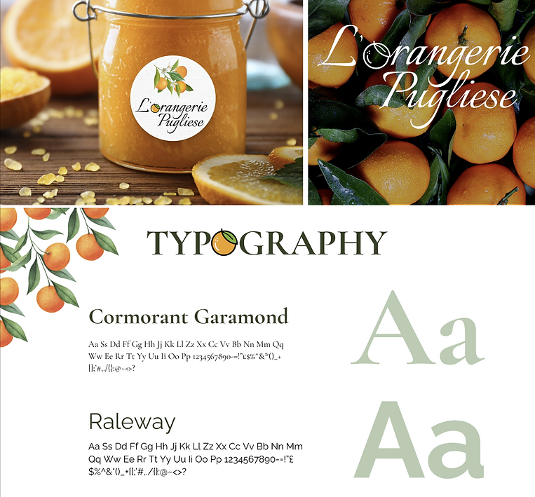 Typography Branding