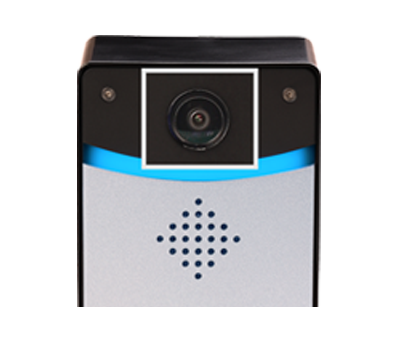 Thumbnail: Signature Help Points