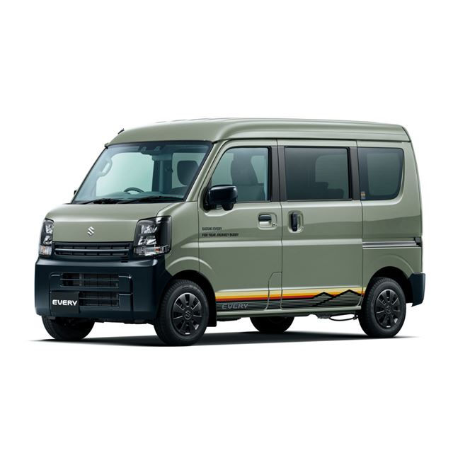 J-limited