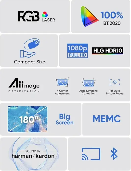 Миниатюра: Новый 3-лазерный DLP FullHD Проектор из США Nomvdic l500