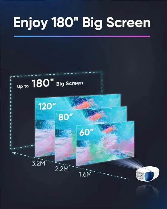 Миниатюра: Новый 3-лазерный DLP FullHD Проектор из США Nomvdic l500