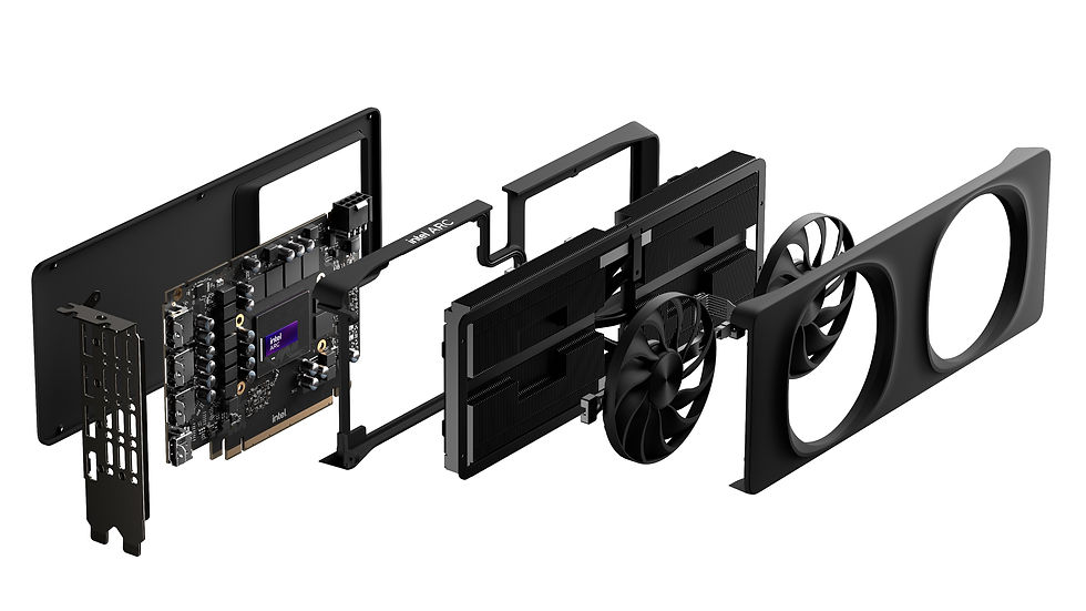 Intel ARC B850
