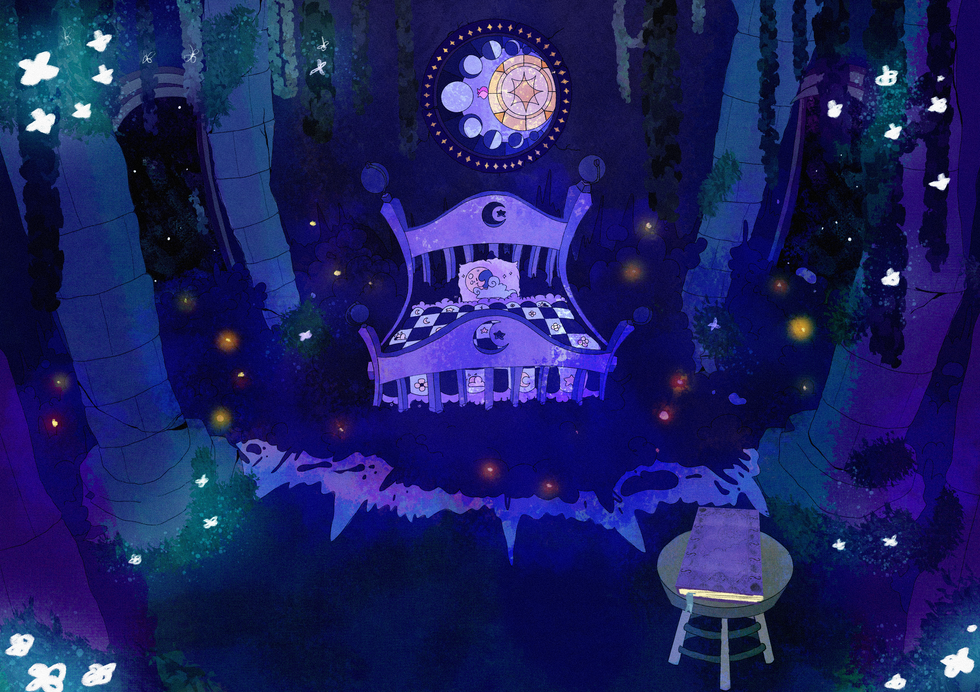 Final Background (+Noise)