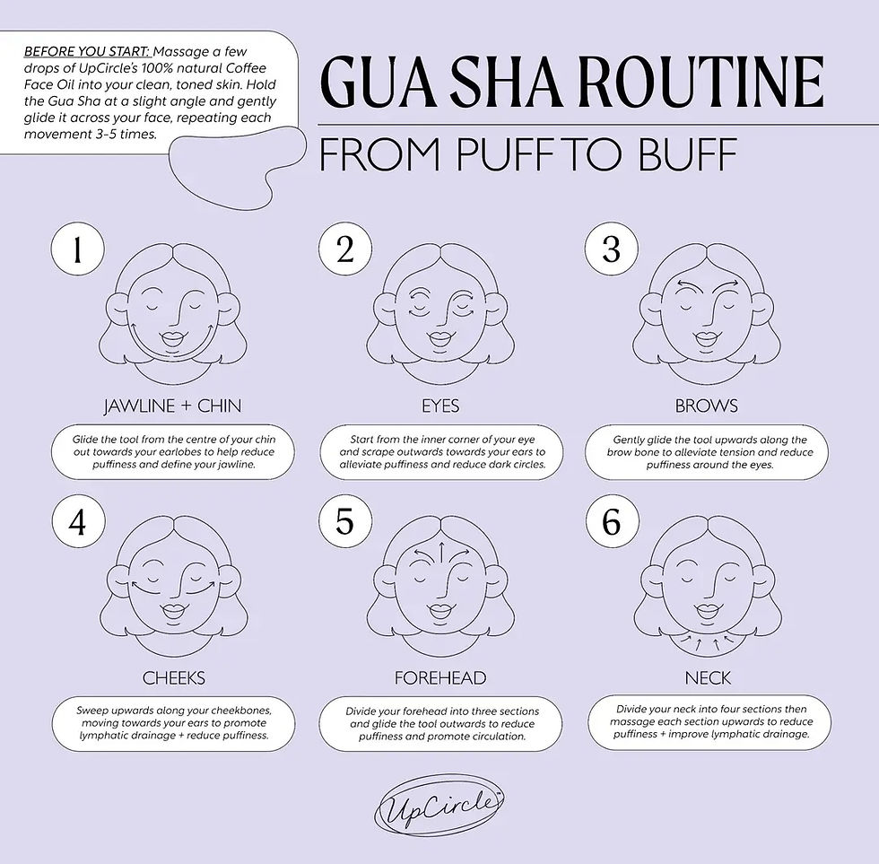 Thumbnail: Milieuvriendelijke Gua Sha Gezichtsmassagetool voor de spa om de bloedsomloop te