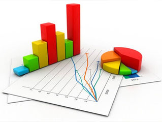 Como indicadores de desempenho podem ajudar seu negócio?