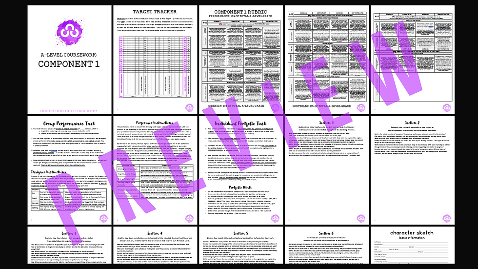 Thumbnail: A-level: Component 1 Bundle