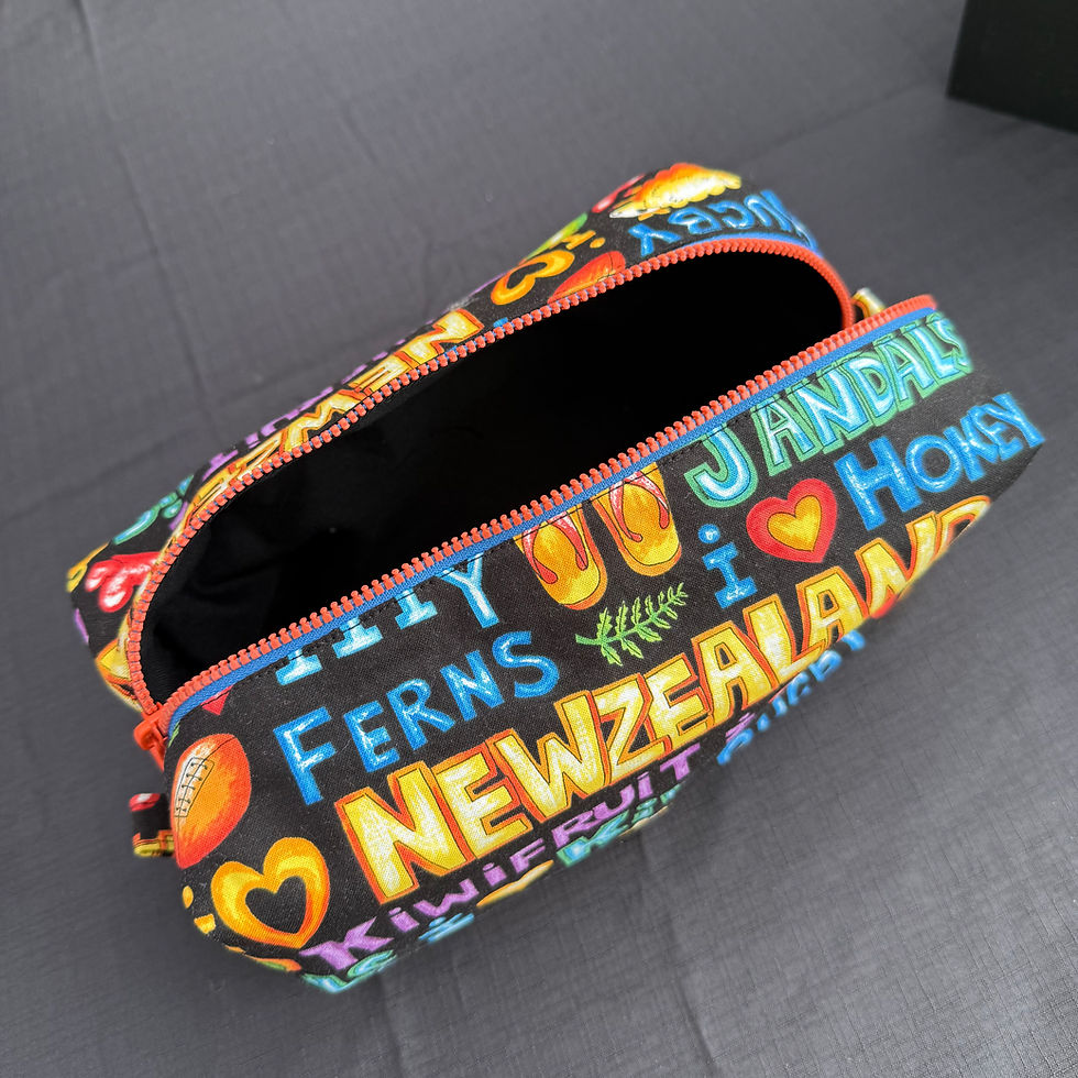 Thumbnail: Toiletry Bag