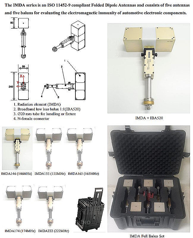 ISO 11452-9 ANTENNA SET