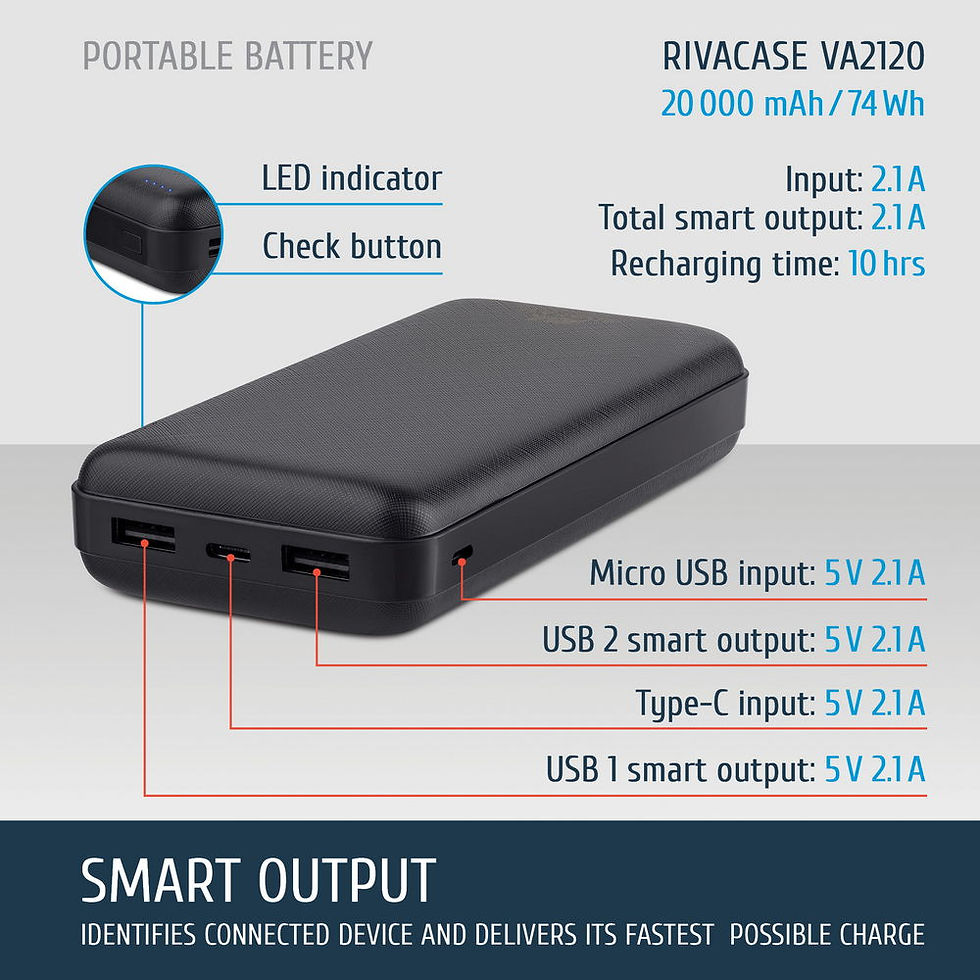 Thumbnail: RIVACASE VA2120 20000 mAh Type C input Smart Output portable battery