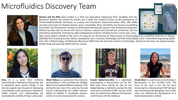 Microfluidics Discovery Team.jpg
