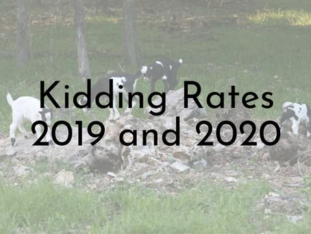 Kidding Rates - 2019 and 2020