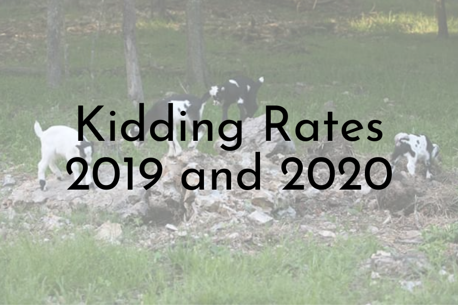 Kidding Rates - 2019 and 2020