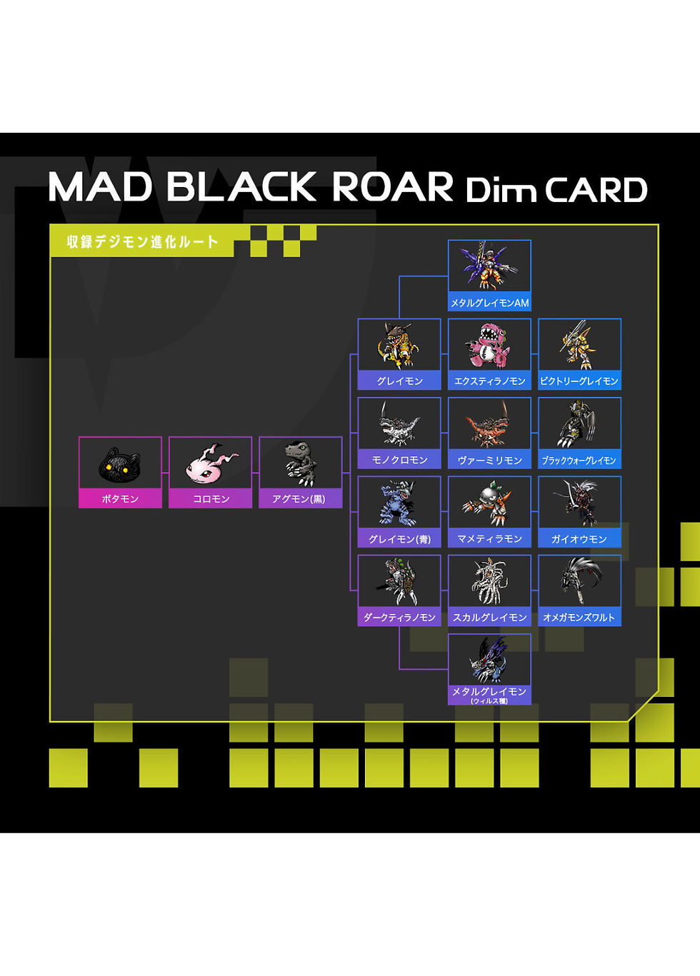 Thumbnail: Dim card set Vol. 0.5 Mad Black Roar and True Shadow Howl 