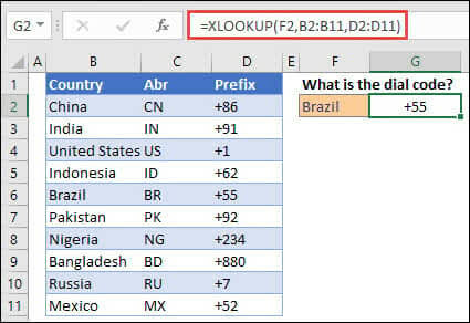 Xlookup Just Killed Vlookup Everything To Know About This Major New Excel Function