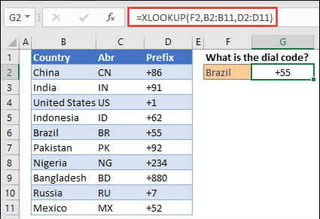 Xlookup Just Killed Vlookup Everything To Know About This Major New Excel Function