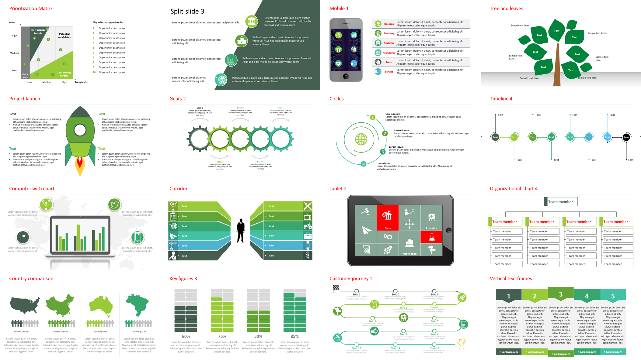 Power-user for PowerPoint & Excel l Editable Maps sankey diagram program 