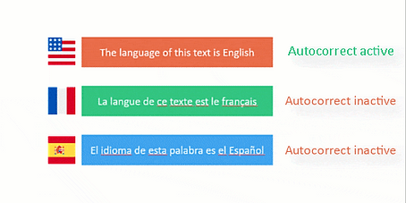 Power-user add-in for PowerPoint and Excel - Change autocorrect language