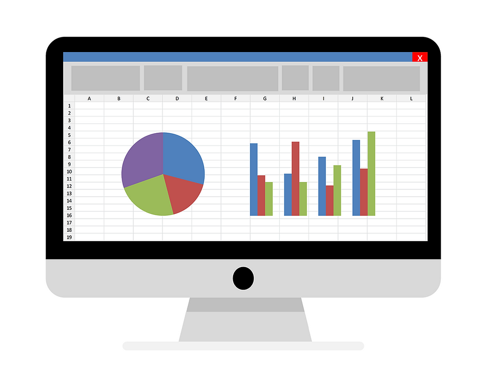Computer with Excel charts