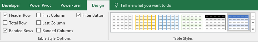 Excel Tables - Tables are very easily formatted