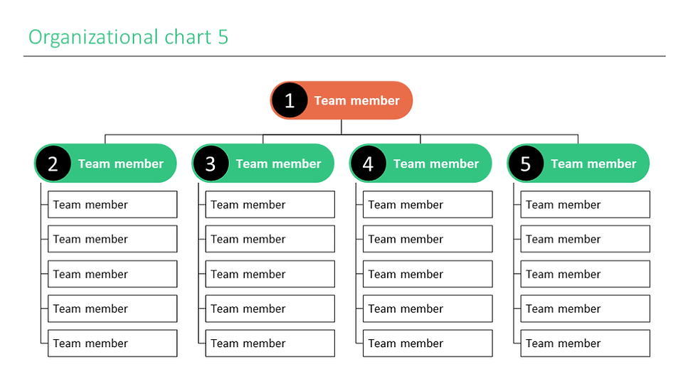 PowerPoint org chart template