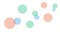 Bubble chart