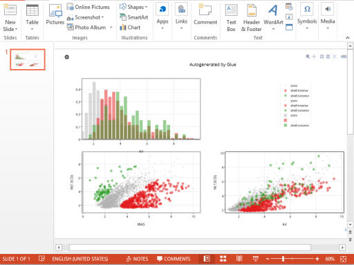 PowerPoint add-in | Plotly D3.js