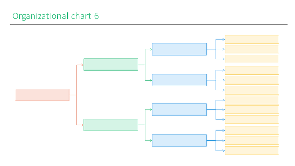 PowerPoint org chart template