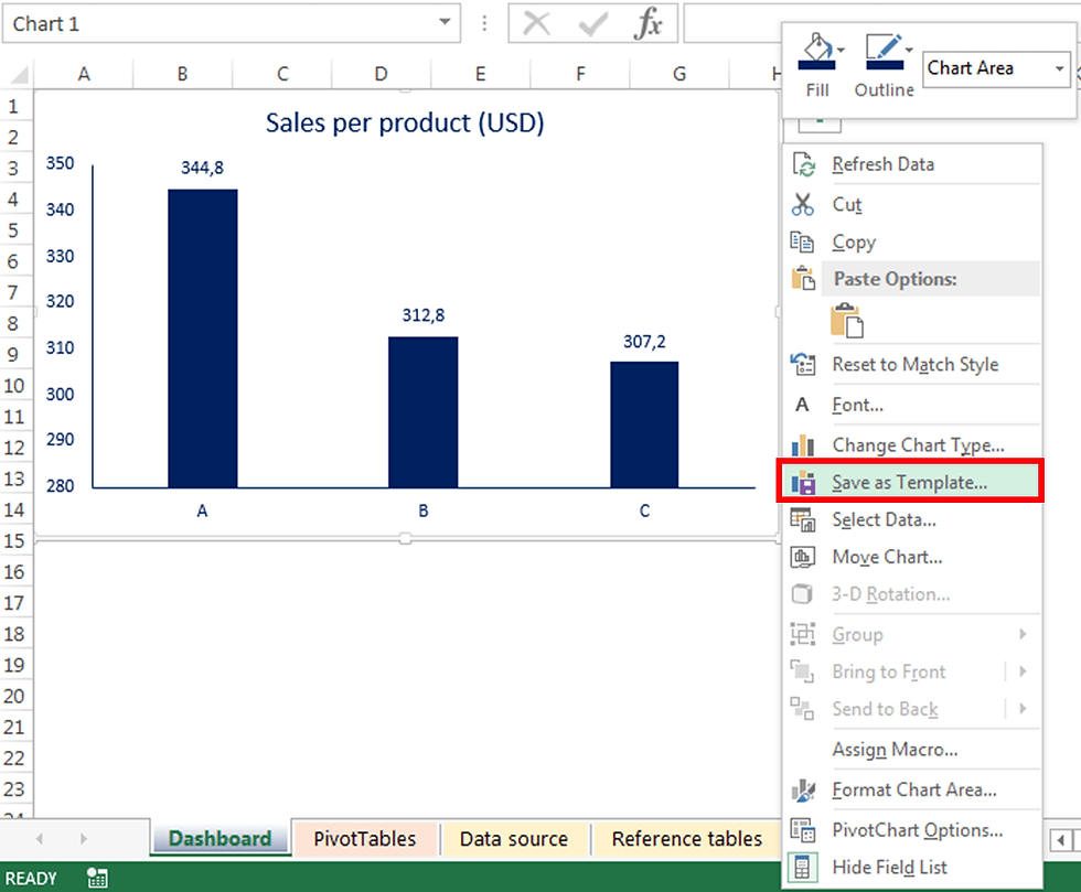 How to create impressive Excel dashboards