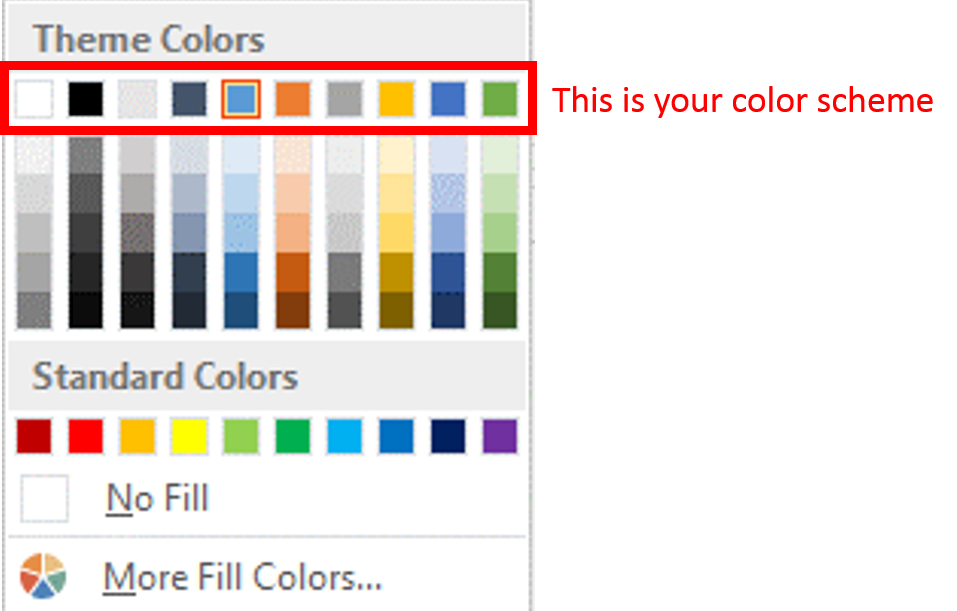 Color schemes in PowerPoint - What it is