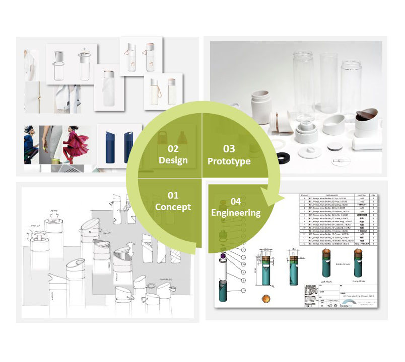 product development process overview illustration