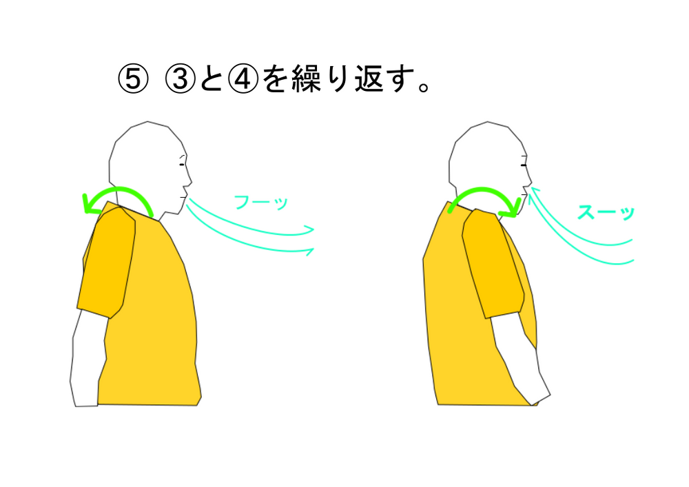 肩こり予防・改善のための呼吸法