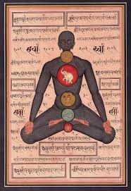 Chandra Ariṣṭa Yoga